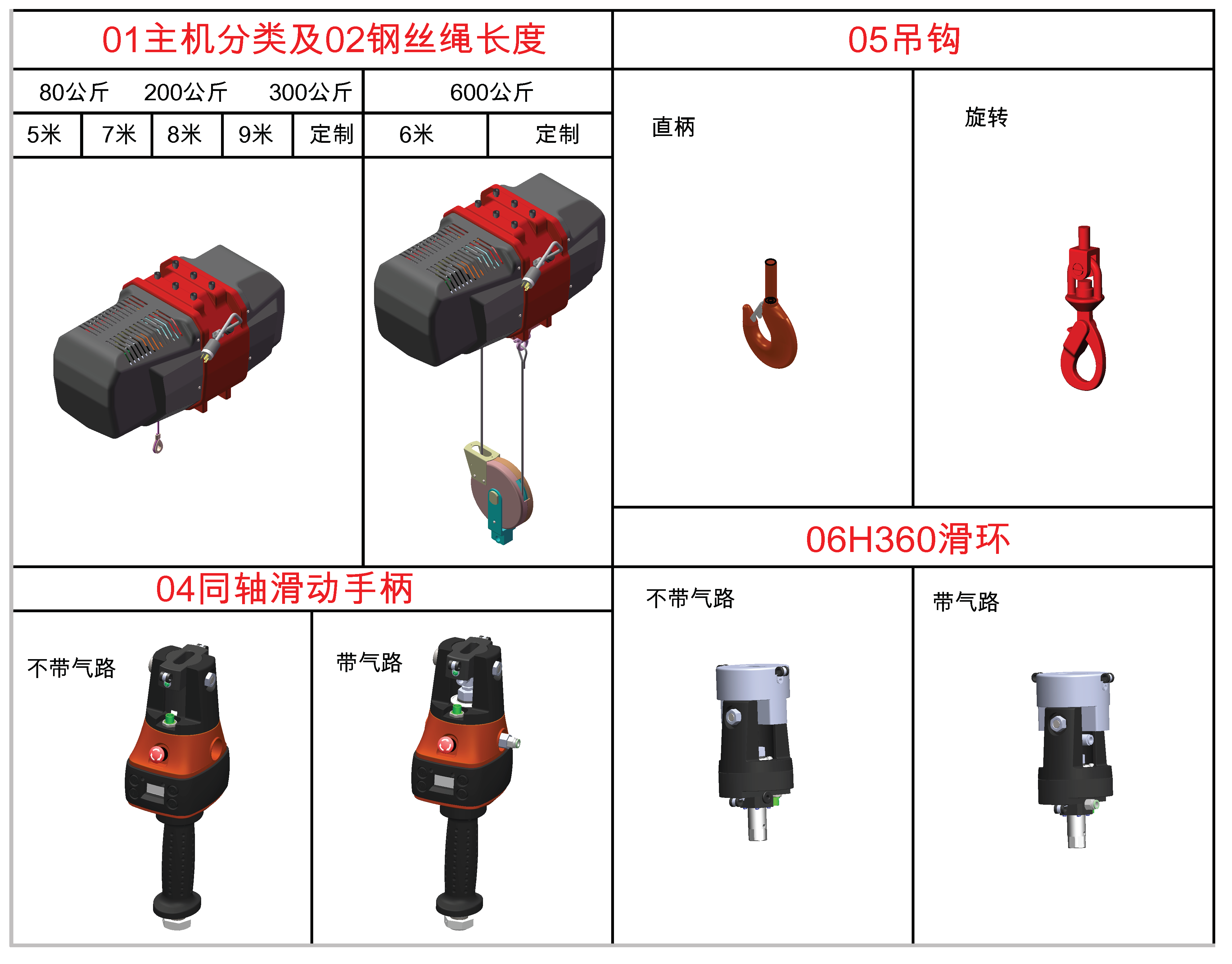 产品配置图