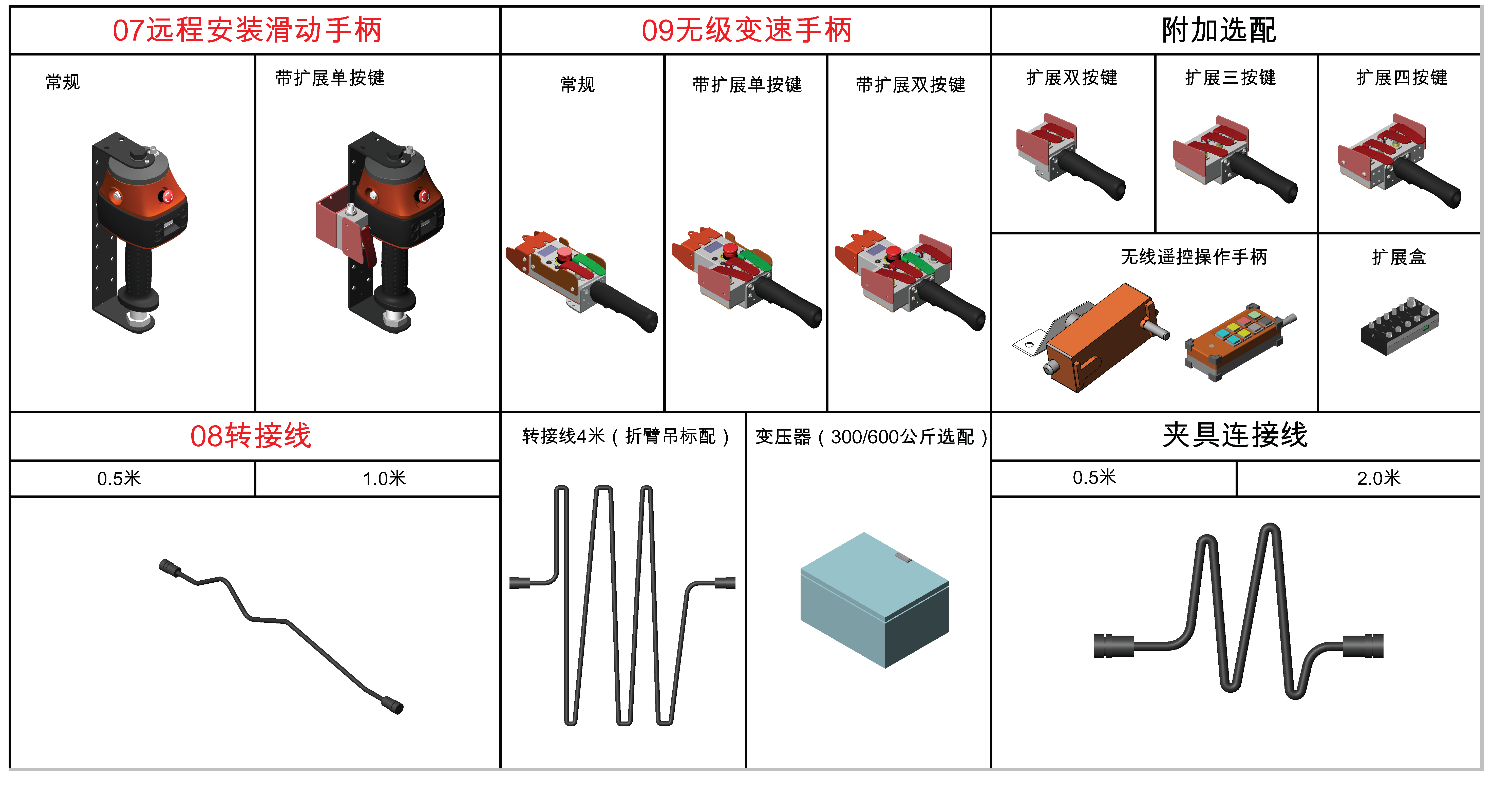 产品配置图-副本-3